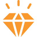 Guiding Principles | IAS Academy Ernakulam | Vivekananda IAS Academy